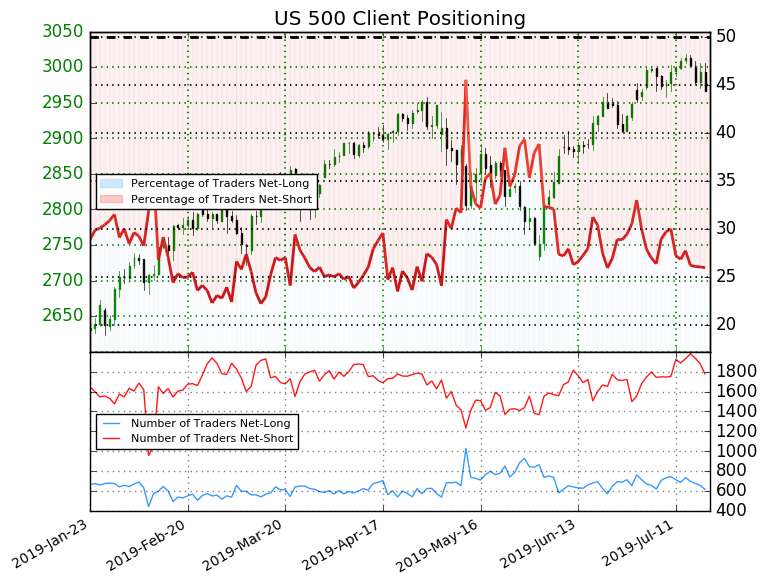 GBP/USD remains depressed near daily lows, holds above mids | Forex Crunch